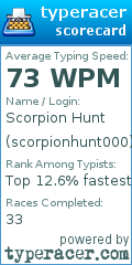 Scorecard for user scorpionhunt000