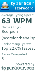 Scorecard for user scorpionthehellspawn