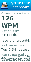 Scorecard for user scorpiontyper94