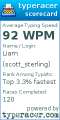Scorecard for user scott_sterling