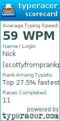 Scorecard for user scottyfromprankpatrol