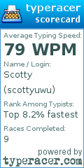 Scorecard for user scottyuwu