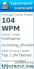 Scorecard for user scouting_shooter