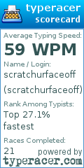 Scorecard for user scratchurfaceoff