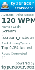 Scorecard for user scream_mcbeam