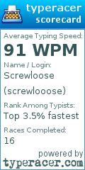 Scorecard for user screwlooose