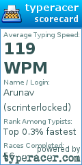 Scorecard for user scrinterlocked