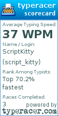 Scorecard for user script_kitty