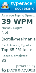 Scorecard for user scrollwheelmaniac