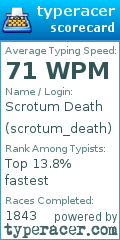 Scorecard for user scrotum_death