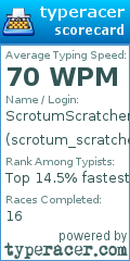 Scorecard for user scrotum_scratcher4