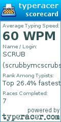 Scorecard for user scrubbymcscrubs