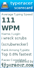 Scorecard for user scrubwrecker