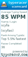 Scorecard for user scyllao