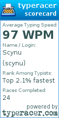 Scorecard for user scynu