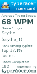 Scorecard for user scythe_1