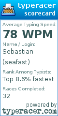 Scorecard for user seafast