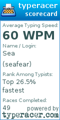 Scorecard for user seafear