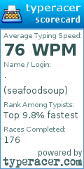 Scorecard for user seafoodsoup