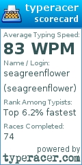 Scorecard for user seagreenflower