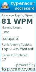 Scorecard for user seajuno