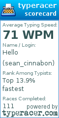 Scorecard for user sean_cinnabon