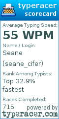 Scorecard for user seane_cifer