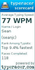 Scorecard for user seanjc