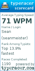Scorecard for user seanmeister