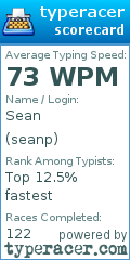 Scorecard for user seanp