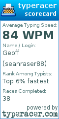 Scorecard for user seanraser88