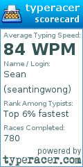 Scorecard for user seantingwong