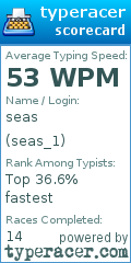 Scorecard for user seas_1