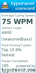 Scorecard for user seasonedbass