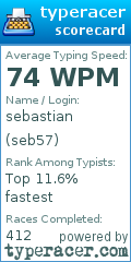 Scorecard for user seb57