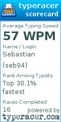 Scorecard for user seb94