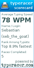 Scorecard for user seb_the_goat