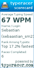 Scorecard for user sebaastian_sm23