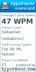 Scorecard for user sebakinov