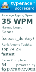 Scorecard for user sebass_donkey