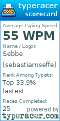 Scorecard for user sebastiamseffe