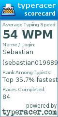 Scorecard for user sebastian019689