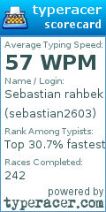 Scorecard for user sebastian2603