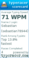 Scorecard for user sebastian78944