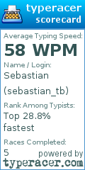 Scorecard for user sebastian_tb