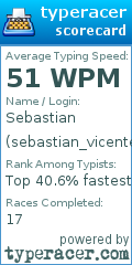 Scorecard for user sebastian_vicente
