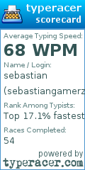 Scorecard for user sebastiangamerz