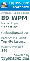 Scorecard for user sebastianwatson