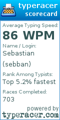 Scorecard for user sebban