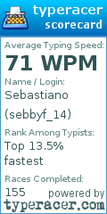 Scorecard for user sebbyf_14